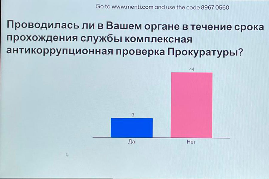 Конференция «Предупреждение коррупции в период пандемии COVID-19»